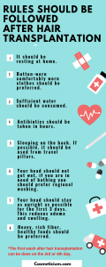 Things to Avoid After Hair Transplant