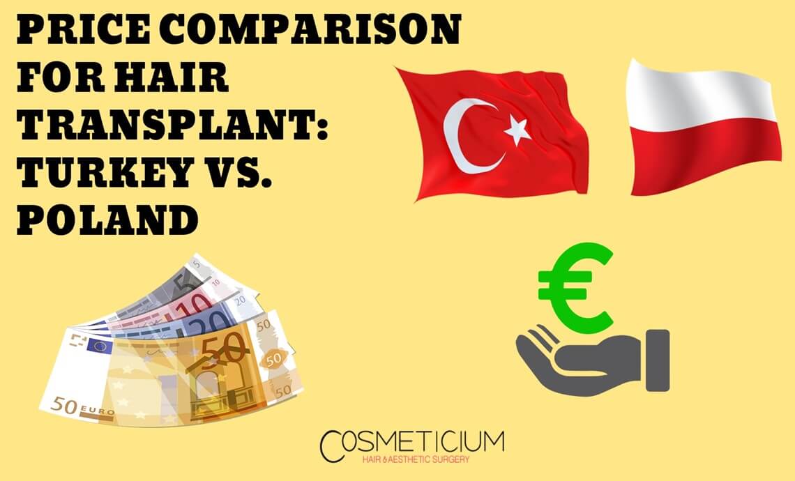 Confronto ai prezzi nel trapianto di capelli: Turchia e Polonia