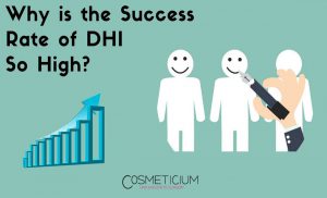 Success Rate of DHI Method