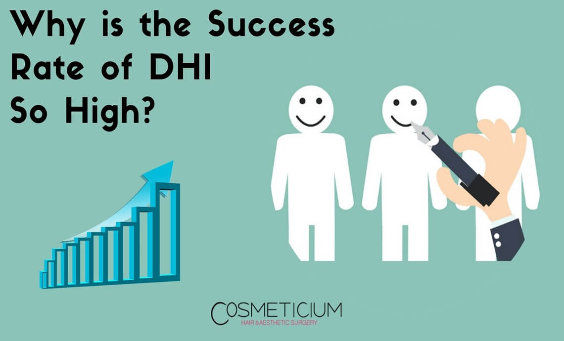 Why is the Success Rate of DHI Hair Transplantation So High?