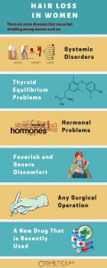 Causes of Hair Loss in Women
