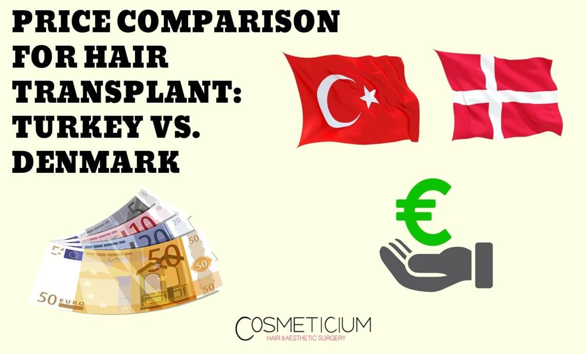Hair Transplantation Price Comparison: Turkey & Denmark