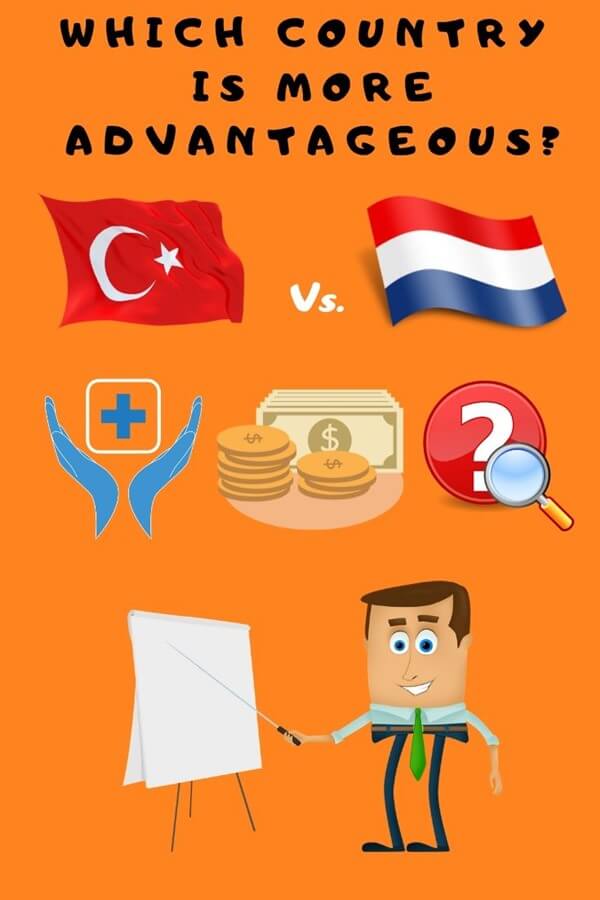 Hair Transplantation: Turkey and Netherlands