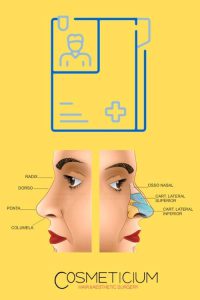 benefits-of-nose-job