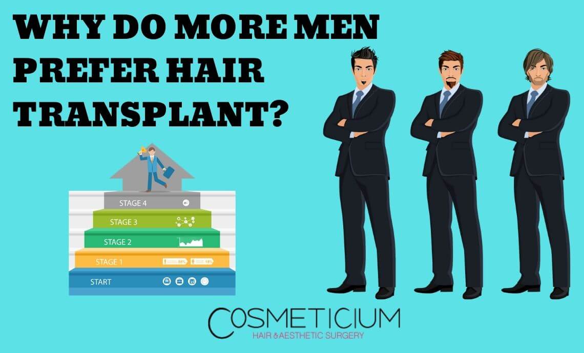 Why Do More Men Prefer Hair Transplantation?