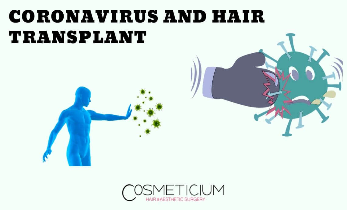 How Has Coronavirus Changed Our Plans For Hair Transplantation?