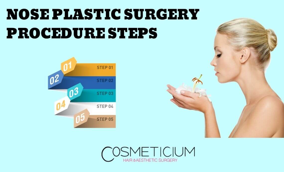 Nose Plastic Surgery Procedure Steps