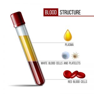 Vampire Face Procedure