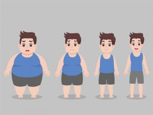 How Long Will It Take For Pubertal Gynecomastia To Recover Spontaneously?