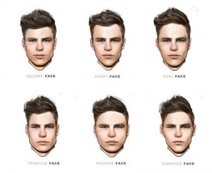 Shape of Your Face in Having a Big Forehead