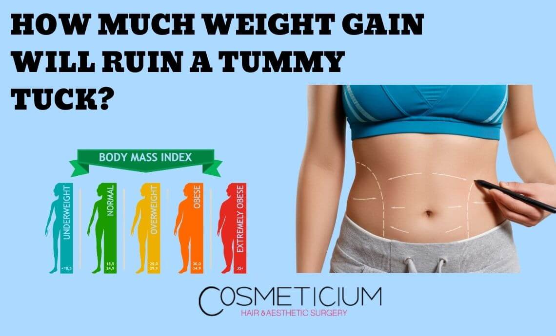 How Much Weight Gain Will Ruin a Tummy Tuck?