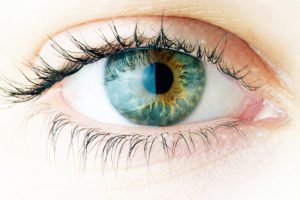 Laser Eye Surgery